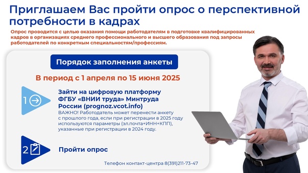 Всероссийский опрос работодателей по прогнозированию кадровой потребности.